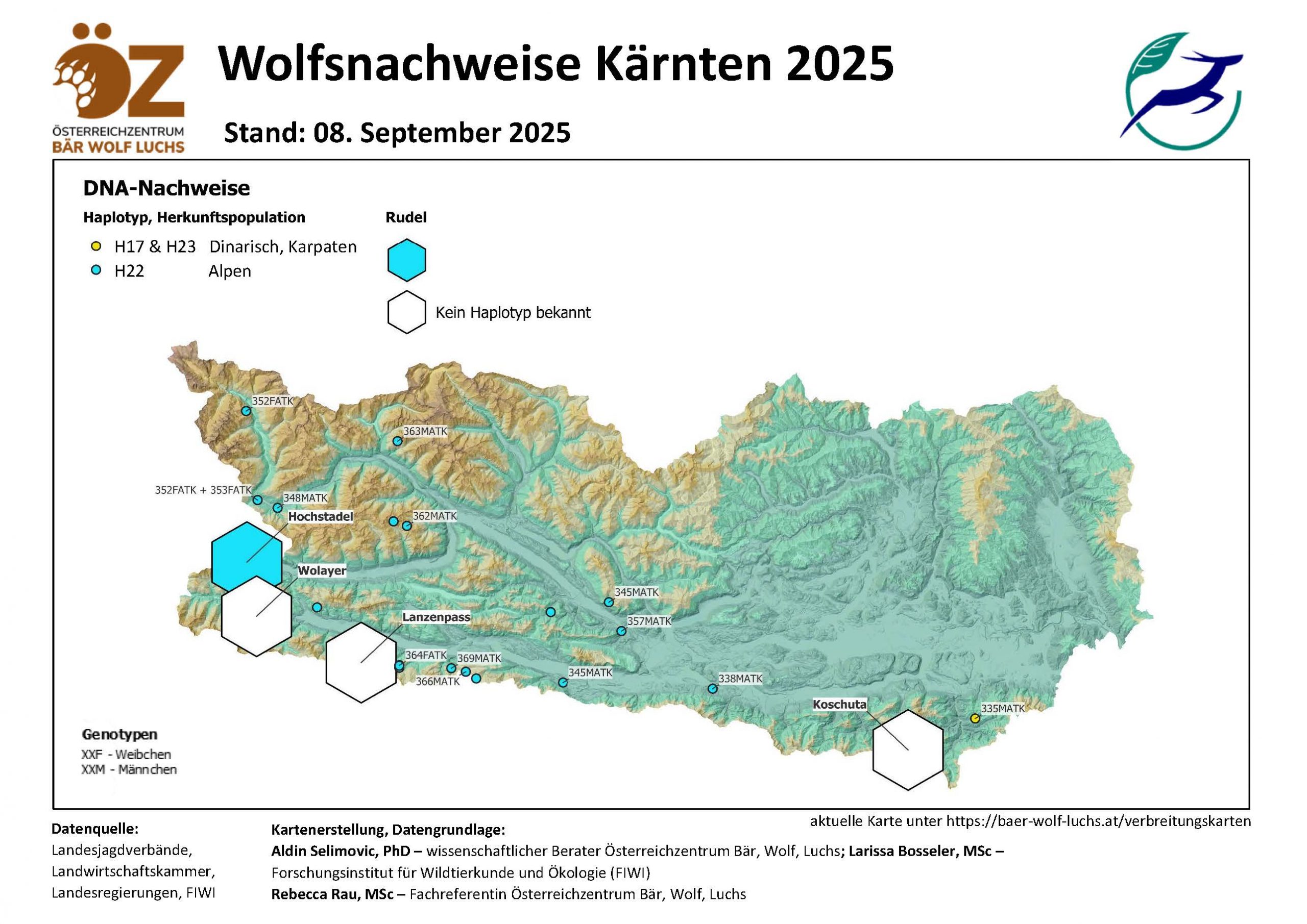 OeZ_Wolfsnachweise_2025_09_08_Ktn-scaled Wolf - Verbreitung Österreich