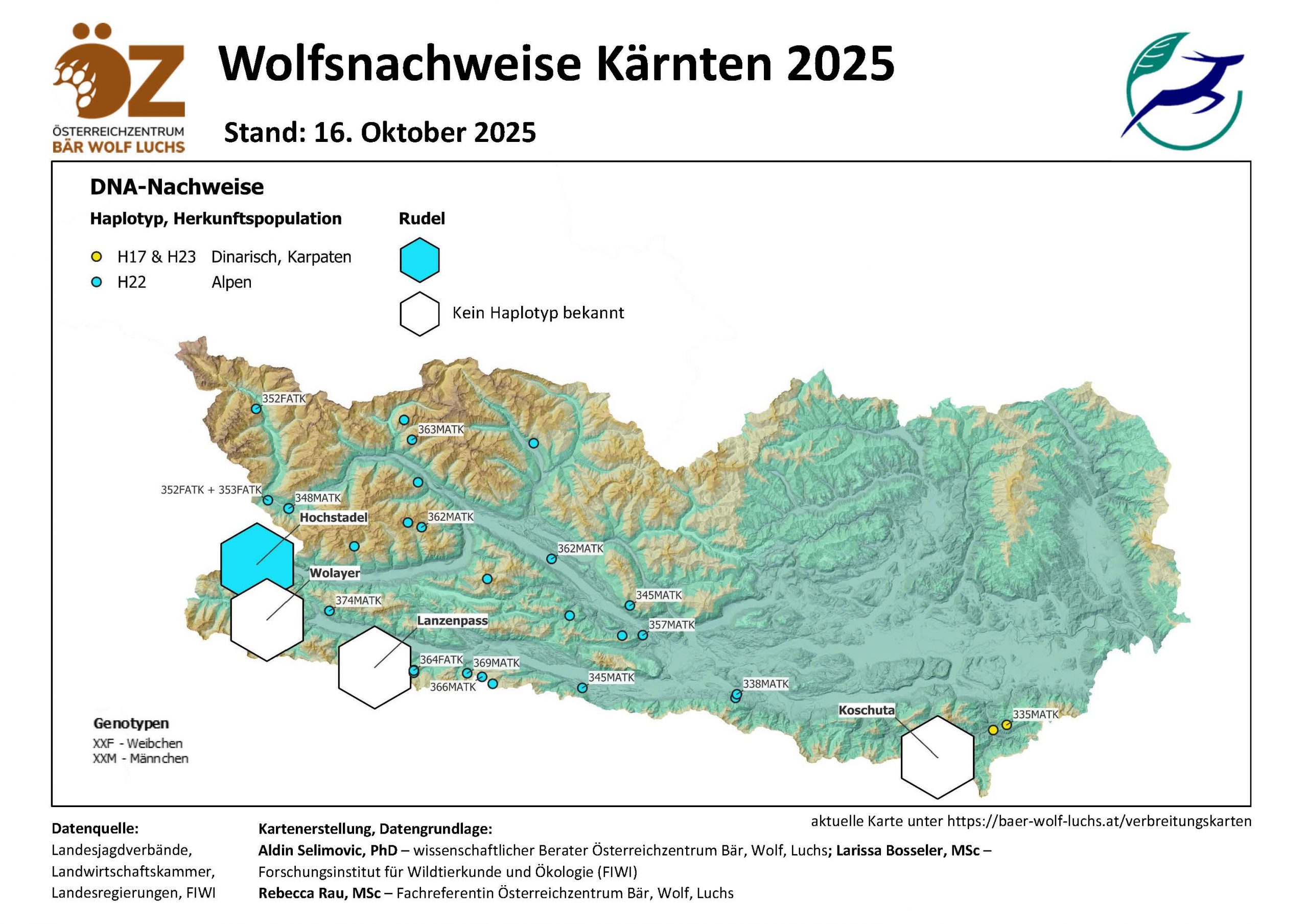 OeZ_Wolfsnachweise_2025_10_16_Ktn-scaled Wolf - Verbreitung Österreich