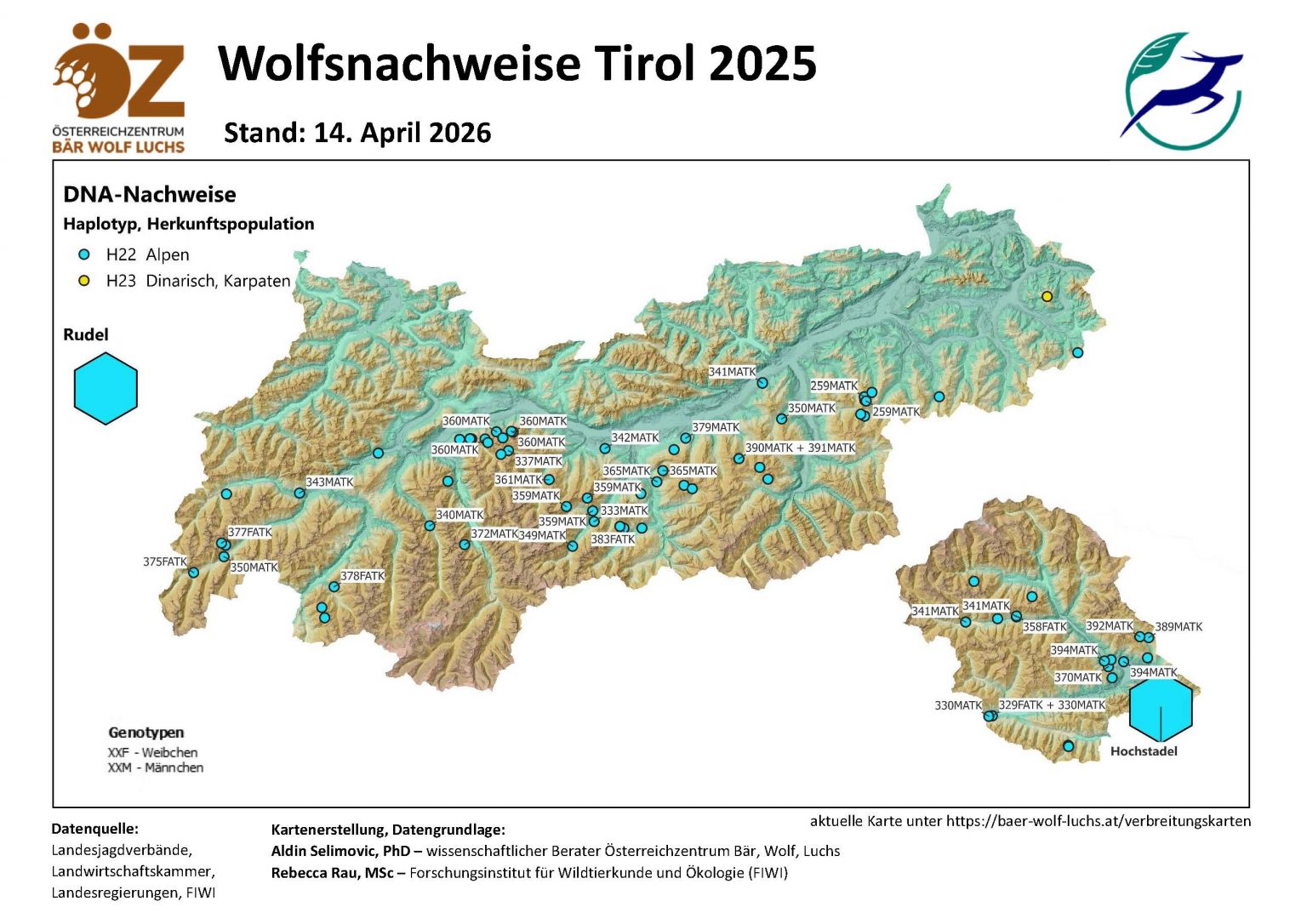 Wolf – Verbreitung Österreich – Österreichzentrum